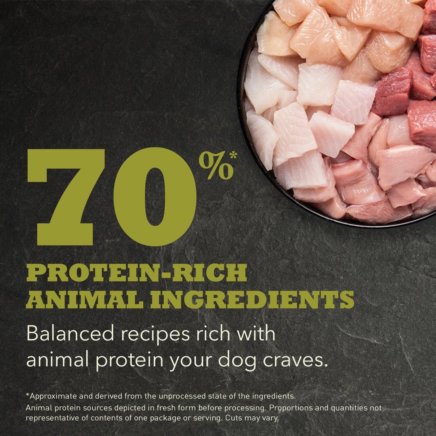 Acana Highest Protein, Grasslands Dog Food