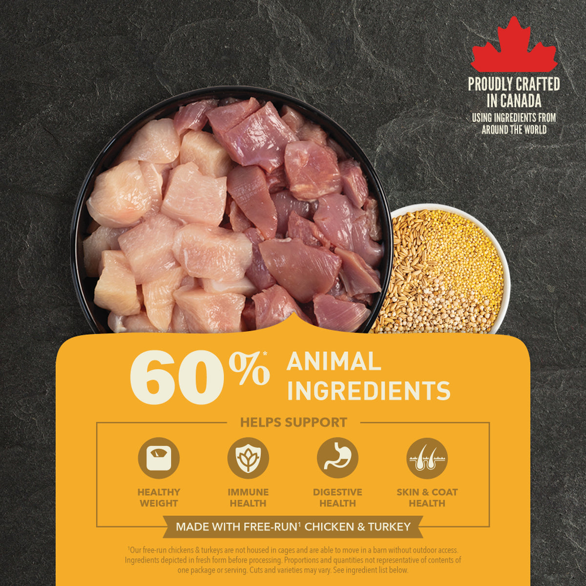 Acana Healthy Grains, Free-Run Poultry Dog Food