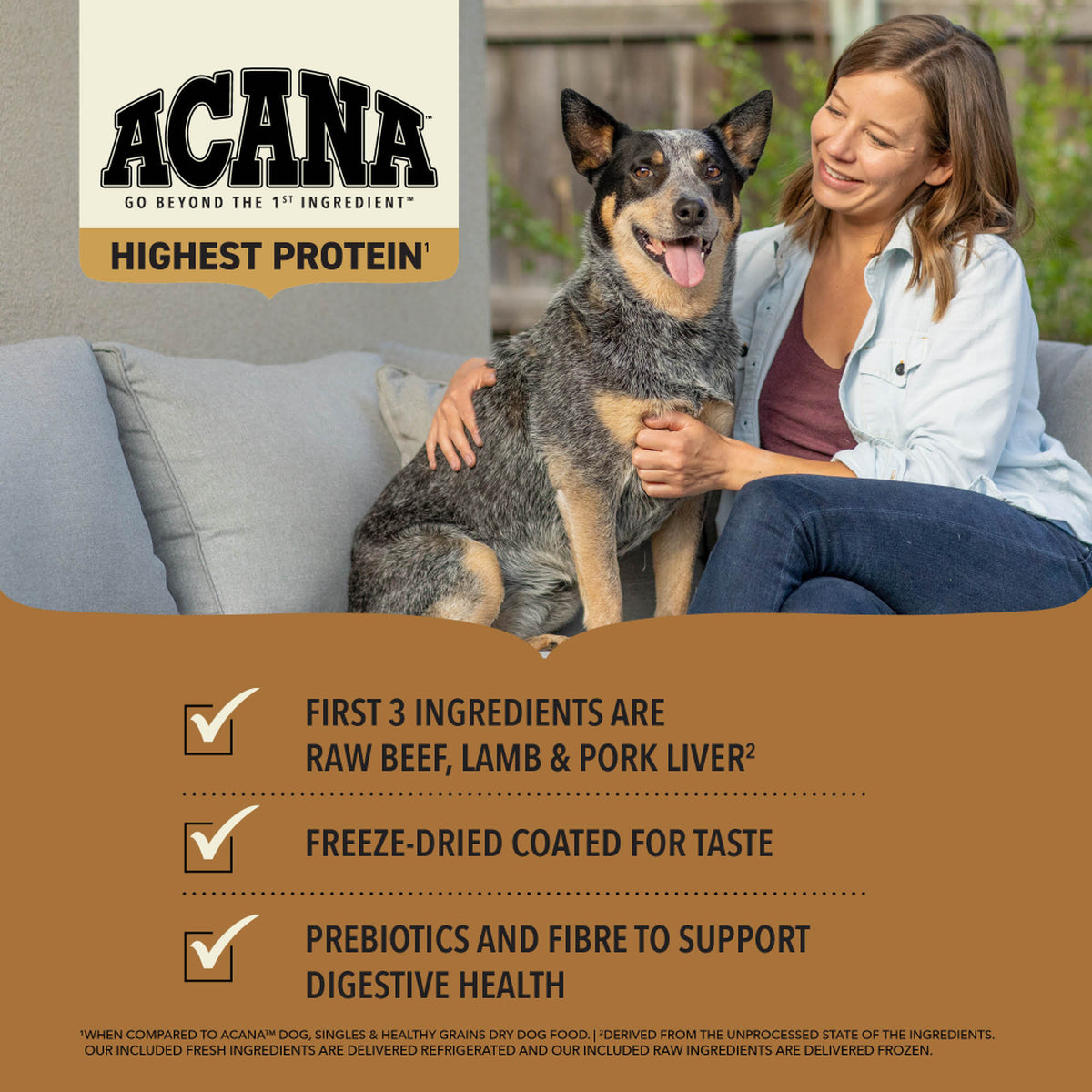 Acana Highest Protein, Ranchlands™ Dog Food