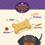 Old Mother Hubbard® by Wellness® Classic Chick'N'Apples™ Oven-Baked Biscuits for Dogs Mini 20 oz