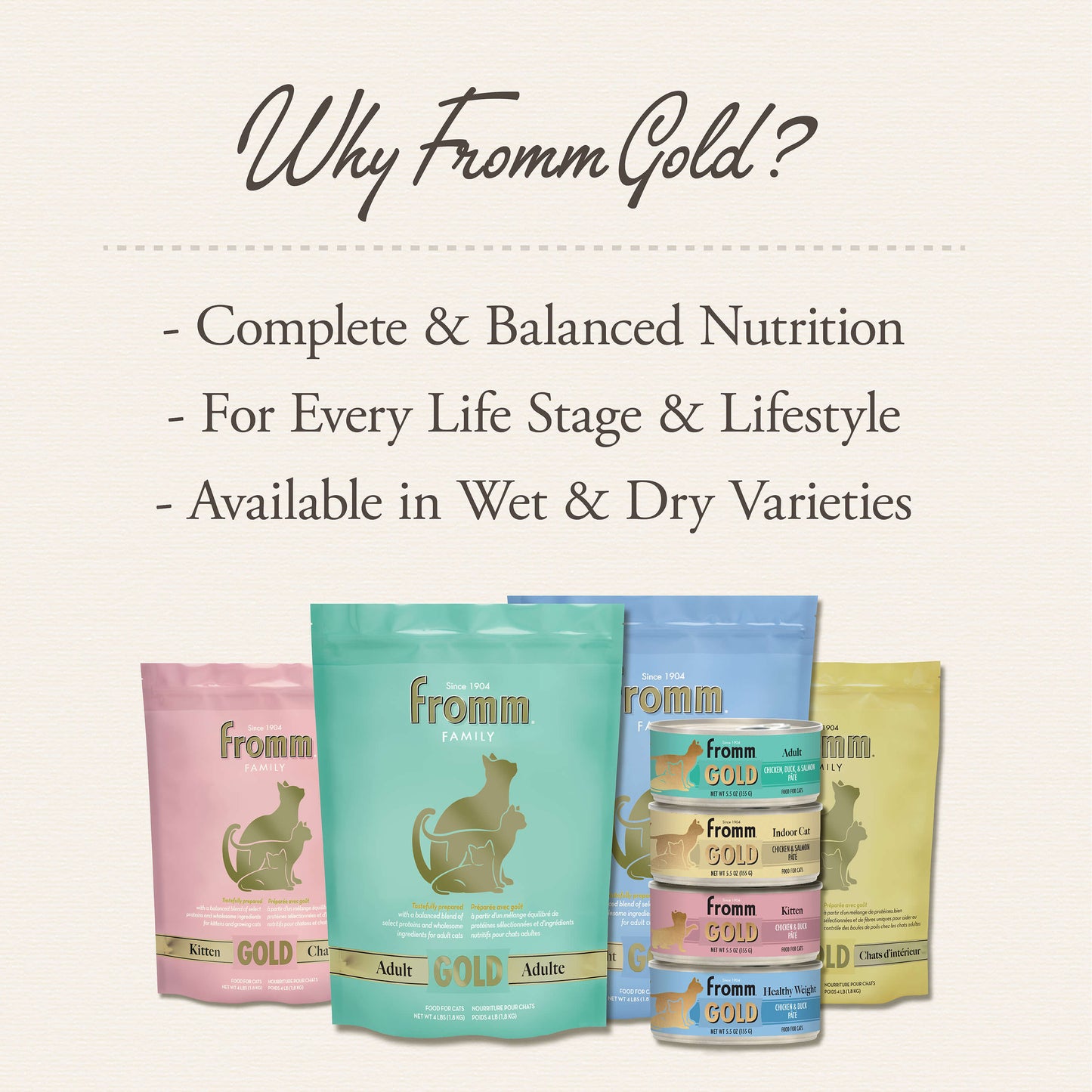 FROMM® GOLD ADULT CHICKEN, DUCK, & SALMON PÂTÉ FOOD FOR CATS