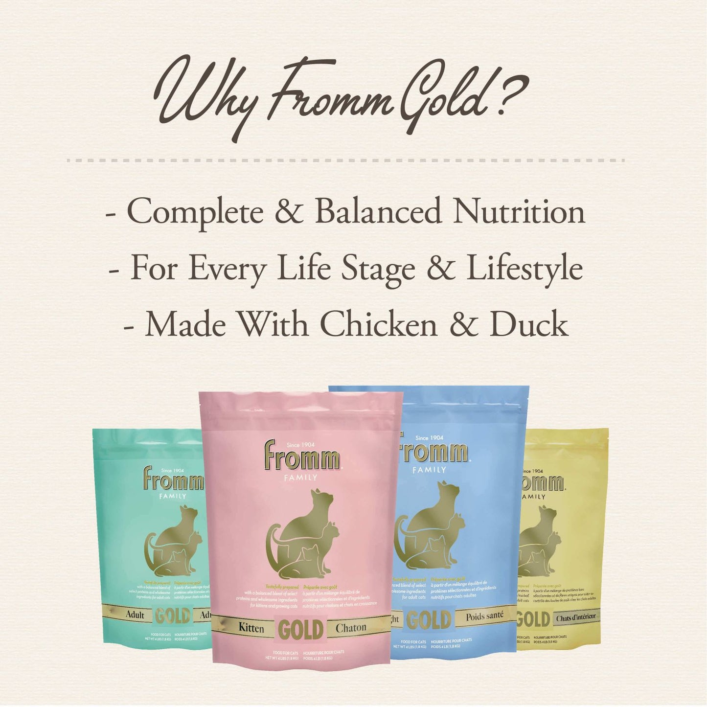 FROMM® GOLD INDOOR CAT FOOD RECIPE