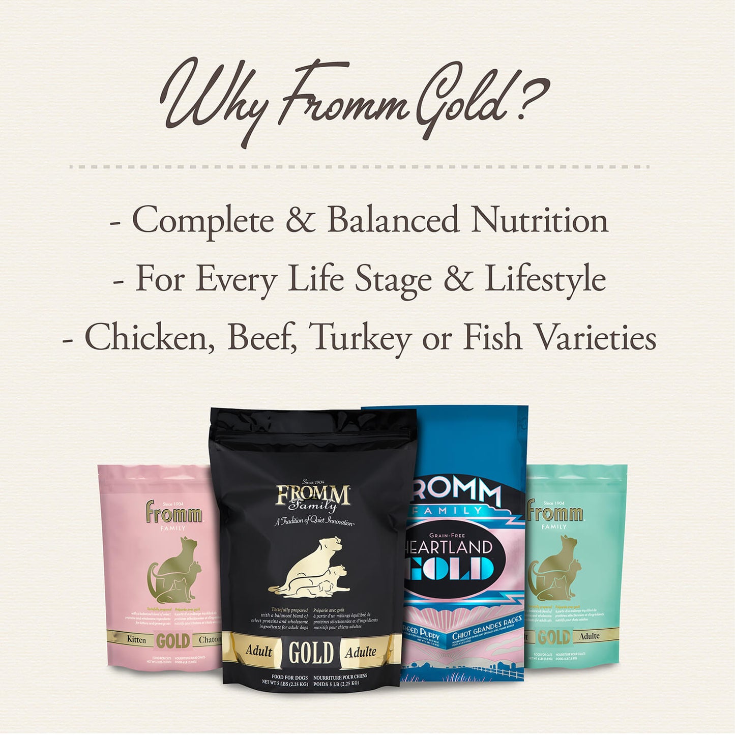 FROMM® GOLD PUPPY DRY DOG FOOD