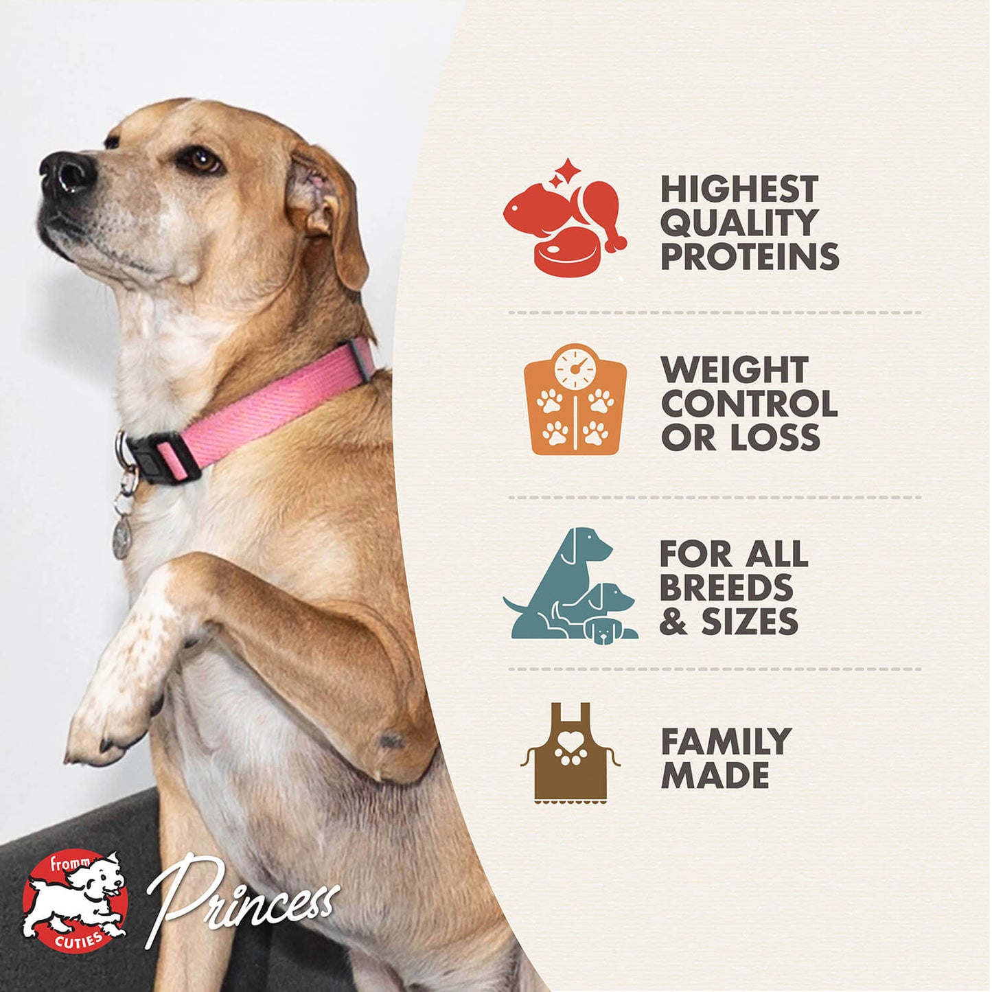 FROMM® GOLD COAST WEIGHT MANAGEMENT DRY DOG FOOD