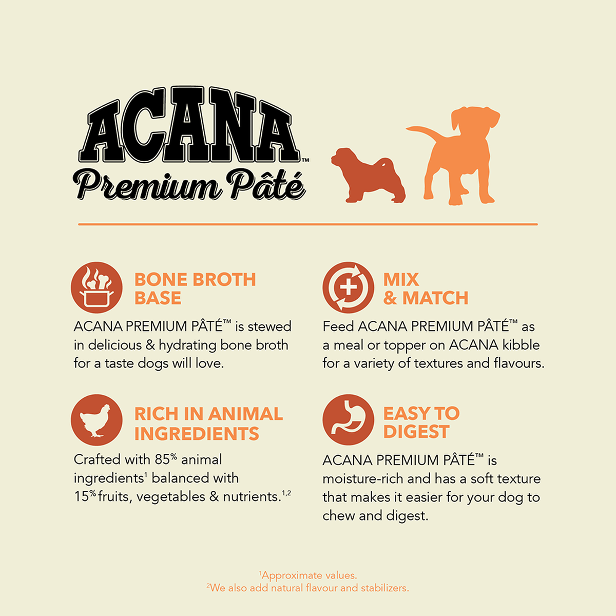 Premium Pâté, Puppy Recipe in Bone Broth