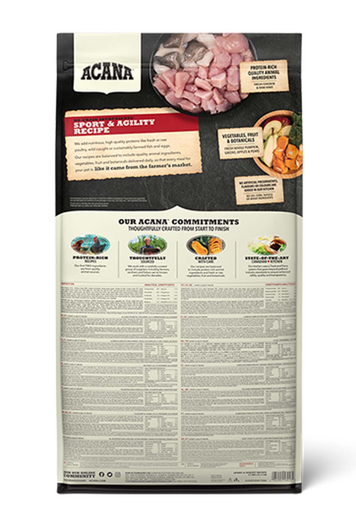 Acana Sport & Agility Recipe - Dog