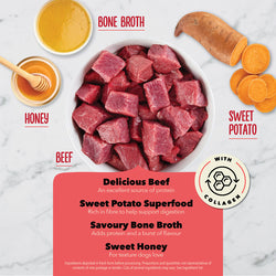 Chewy Strips, Beef Recipe