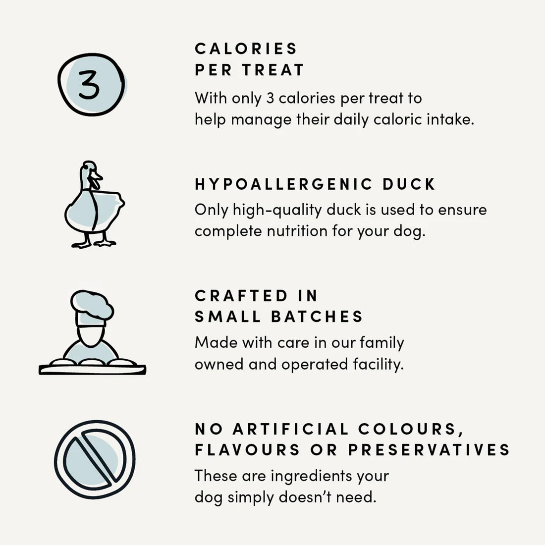 Crumps Semi Moist Duck Mini Trainers