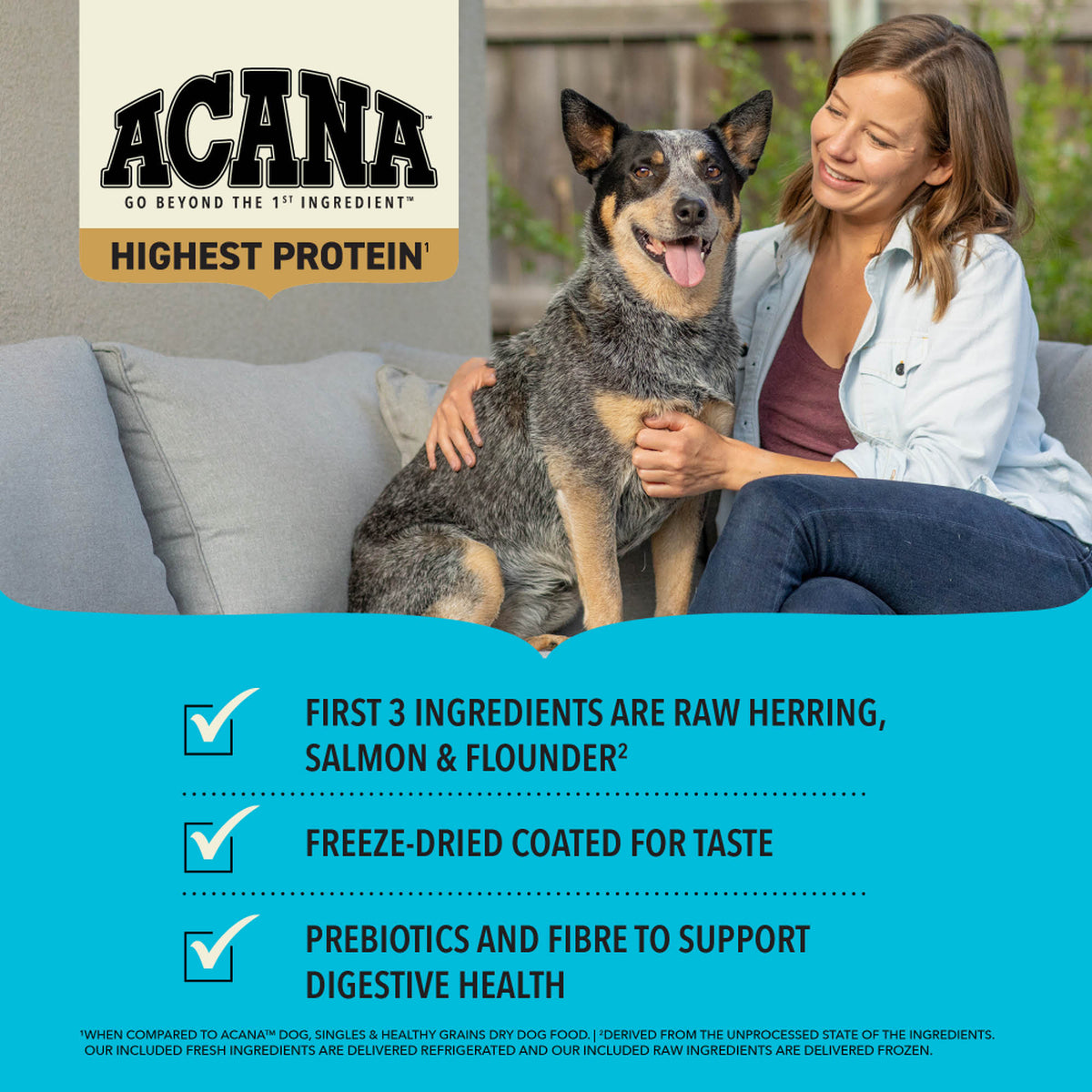 Acana Highest Protein, Pacifica Dog Food