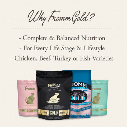 FROMM® GOLD REDUCED ACTIVITY & SENIOR DRY DOG FOOD