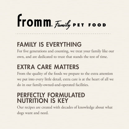 Digestive Functional Dog Treats